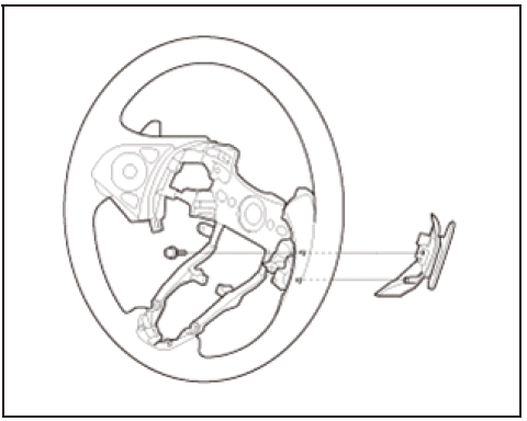 Continuously Variable Transmission (CVT) - Service Information